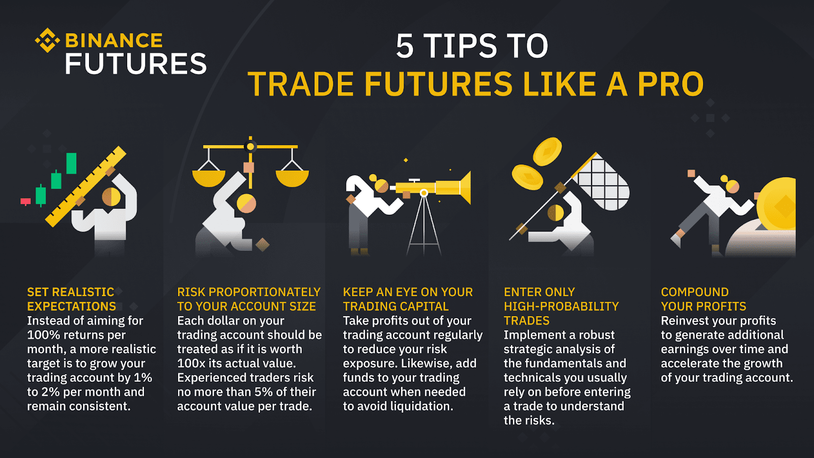 Unlocking the Future: Where to Trade Stocks and Futures with Crypto!