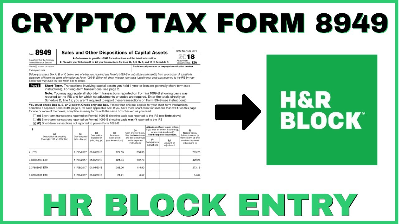 Unlocking the Secrets of hr 821 Crypto: Your 2024 Guide