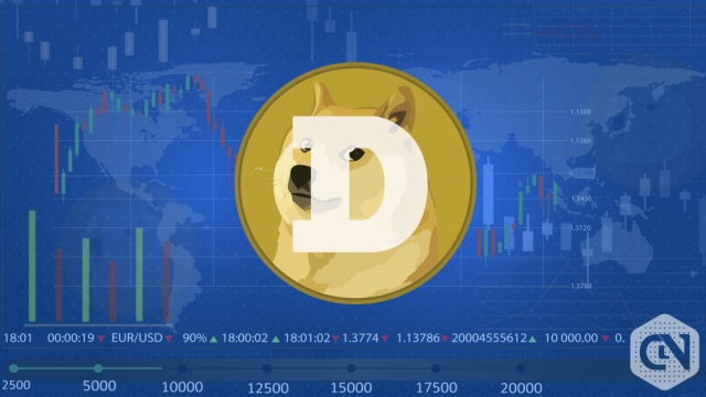 Discover the Best Strategies for Investing in Dogeverse Crypto in 2024