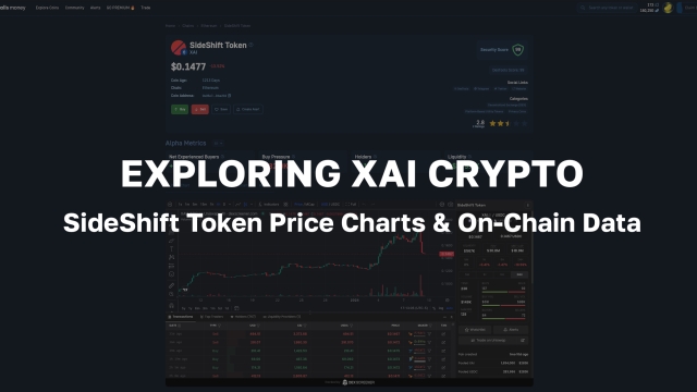 Understanding xaigk crypto: Insights, Trends, and Future of Cryptocurrency